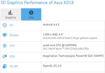 Asus готовит к выпуску смартфон K018 на базе процессора Intel Atom Z2560