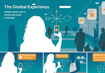 Qualcomm выделяет Gimbal в самостоятельную компанию