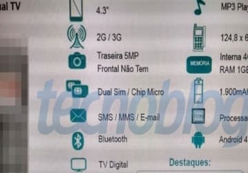 Толщина смартфона Moto E на самом деле составляет не 6,2 мм, а 12,3 мм
