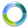 Synergy v.1.5.0 - программа для расшаривания клавиатуры и мышки между разными ПК
