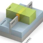 TSMC отстает от Samsung в использовании технологии FinFET