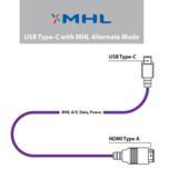 Разработан режим MHL Alternate Mode для разъема USB Type-C