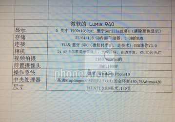 Смартфон Microsoft Lumia 940 может получить платформу Snapdragon 805 и новую 24-мегапиксельную камеру