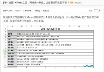 Vivo PD1305: кодовое название и характеристики нового флагмана марки
