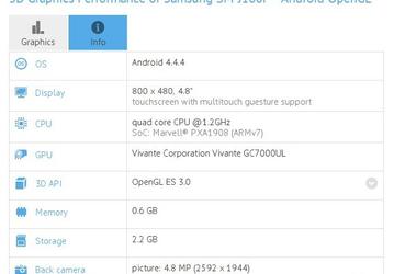 Смартфон Samsung SM-J100F будет основан на платформе Marvell PXA1908