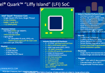 Стали известны подробности о платформах Intel Quark LIffy Island и Seal Beach