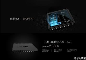 Смартфон Huawei Honor 6 Pro будет выпущен ограниченной партией 9999 штук
