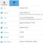 Спецификации смартфона Samsung Galaxy A7 стали известны благодаря тесту GFXBench 