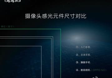 Смартфон Oppo N3 получит 16-мегапиксельную камеру с датчиком формата 1/2,3 дюйма