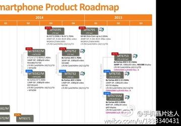 Однокристальная платформа MediaTek MT6753 получит восемь ядер Cortex-A53 и GPU Mali-T760
