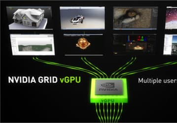 Nvidia и VMware назвали первых участников программы тестирования Nvidia GRID vGPU