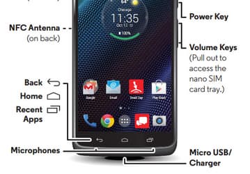 Наличие в смартфоне Motorola Droid Turbo камеры разрешением 21 Мп подтверждено инструкцией