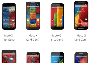 Motorola опубликовала список смартфонов, которые получат обновление до ОС Android 5.0 Lollipop