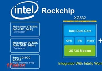 RockChip и Intel анонсировали платформу XMM6321 для бюджетных мобильных устройств