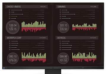 Мониторы Eizo FlexScan EV2455 и FlexScan EV2450 имеют очень узкие рамки