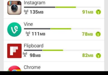 Компании MediaTek и Opera Software объединяют усилия