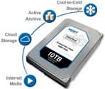 HGST анонсировала HDD объемом 10 ТБ