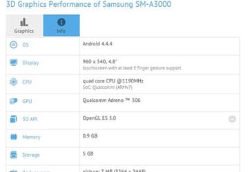 Стали известны характеристики самого бюджетного смартфона Samsung линейки Galaxy Alpha