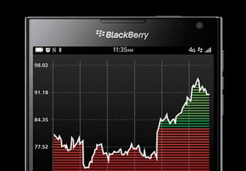 Смартфон BlackBerry Passport, оснащенный квадратным экраном диагональю 4,5 дюйма, представлен официально