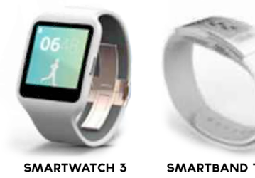 Часы Sony SmartWatch 3 могут получить платформу Android Wear, а браслет SmartBand Talk оснастят изогнутым дисплеем E Ink