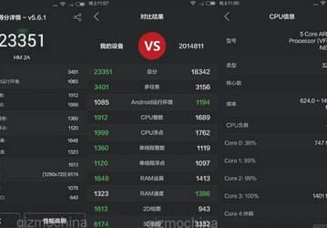 SoC Leadcore LC1860C, служащая сердцем смартфона Xiaomi Redmi 2A, содержит пять процессорных ядер