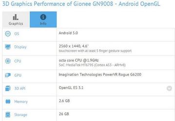 Флагманский смартфон Gionee Elife E8 оснастят SoC MediaTek MT6795