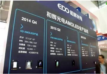 Everdisplay добавляет в свои планы на этот год выпуск восьмидюймовых дисплеев AMOLED