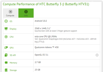 Платформа Snapdragon 810 станет основой смартфона HTC Butterfly 3