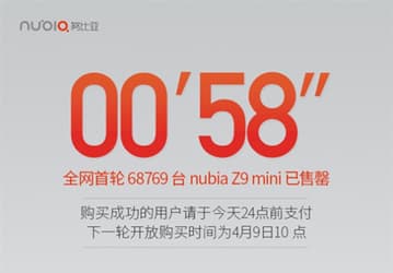 Партию из почти 69 000 смартфонов ZTE Nubia Z9 Mini раскупили за минуту