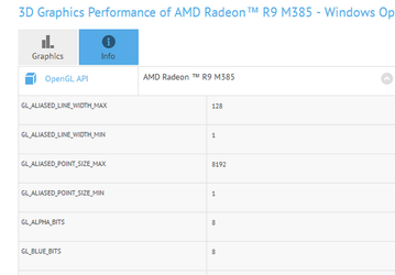 Мобильная 3D-карта AMD Radeon R9 M385 может получить GPU Tonga