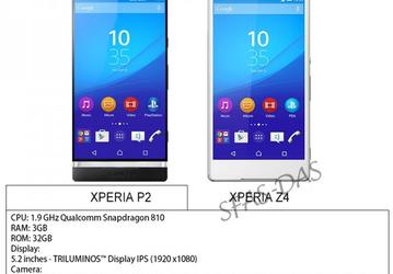 В Сети появились слухи о смартфоне Sony Xperia P2 с тонкими рамками и огромным аккумулятором