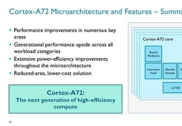 ARM сравнила процессорные ядра Cortex-A72 с существующими решениями, включая мобильные CPU Intel