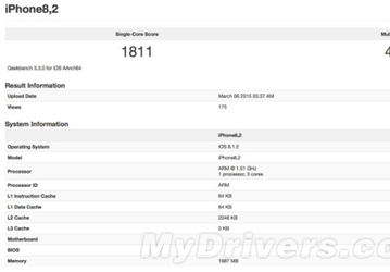Смартфон Apple iPhone 6S протестировали в приложении GeekBench