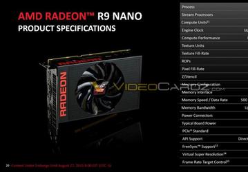 Графический процессор 3D-карты AMD Radeon R9 Nano по конфигурации не отличается от графического процессора AMD Radeon R9 Fury X