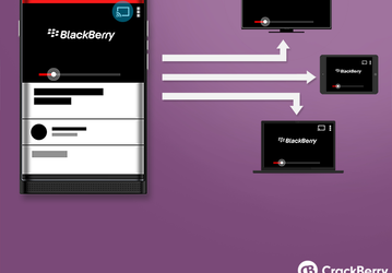 В Сети появились изображения смартфона BlackBerry Venice, подтверждающие наличие камеры разрешением 18 Мп