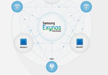 Появились первые сведения о 14-нанометровой однокристальной системе Samsung Exynos 7430 Hero