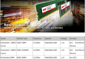 Innodisk предлагает серверные небуферизованные модули памяти DDR4 объемом до 16 ГБ