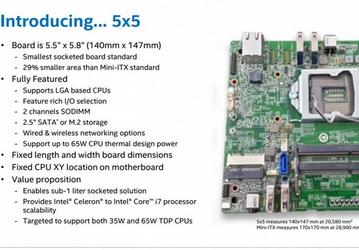 Intel 5x5 — самый маленький форм-фактор для системных плат со съёмными процессорами