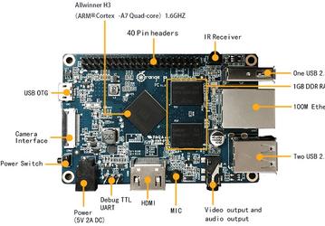 Одноплатный ПК Orange Pi PC предлагается всего за $15