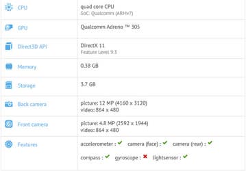 Российский бренд Dexp выпустит самый крупный смартфон с Windows Phone