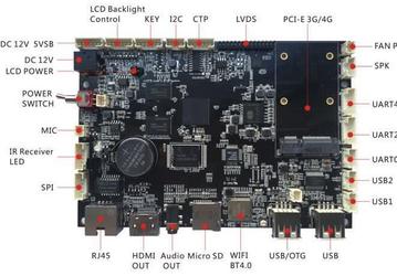 Одноплатный ПК mqmaker ADBoard предназначен для информационных табло, вывесок и терминалов