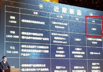 Крупнейший оператор мобильной связи China Mobile сообщил, что Samsung Galaxy S7 появится в продаже в марте 2016
