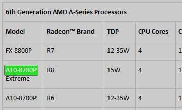 Стали известны основные технические данные APU AMD A10-8780P Extreme