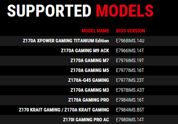 Полтора десятка системных плат MSI получили обновление BIOS с поддержкой разгона младших процессоров Intel Skylake