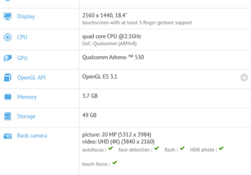 Смартфон LeTV LeMaxPro (X910) с 4 ГБ ОЗУ будет работать под управлением Android 6.0
