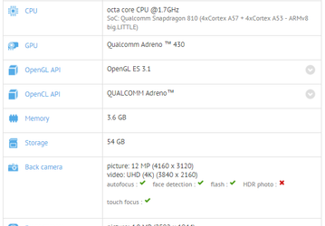 В базе данных GFXBench появился неизвестный смартфон OnePlus, в котором используется SoC Snapdragon 810