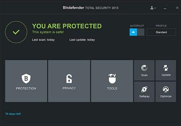 Продолжается бесплатная раздача ключей для антивирусного комплекса Bitdefender Total Security 2015