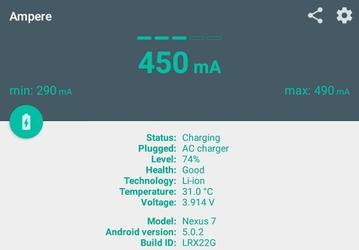 Утилита Ampere показывает ток заряда и разряда аккумулятора смартфона
