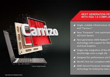 Мобильные APU AMD Carrizo могут появиться и в настольном сегменте