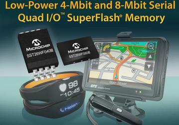 Микросхемы флэш-памяти типа NOR Microchip SST26WF080B и SST26WF040B плотностью 4 и 8 Мбит оснащены интерфейсом SQI